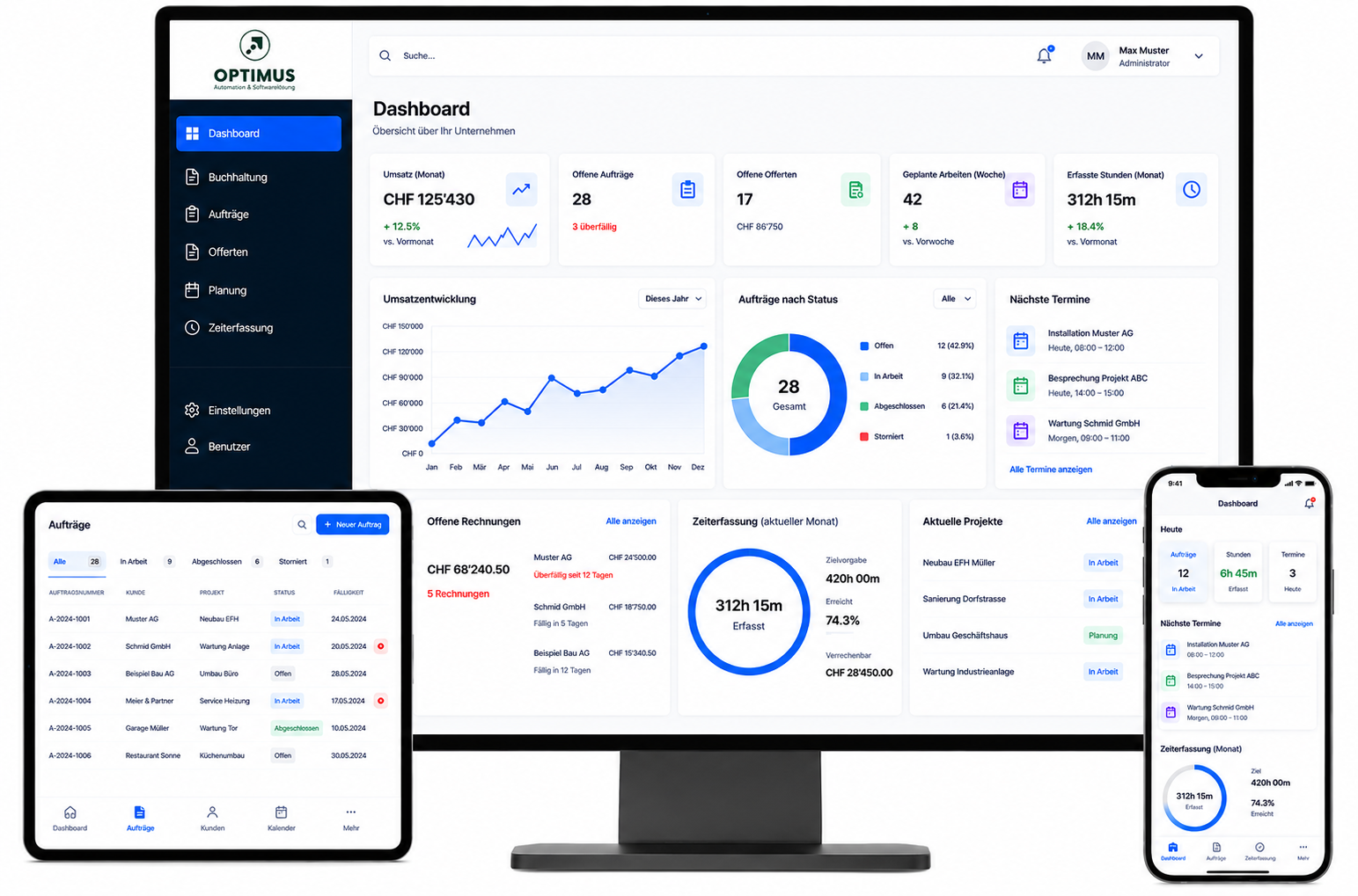 OPTIMUS Dashboard – Umsatz, Aufträge, Offerten und Arbeitszeiten auf einen Blick